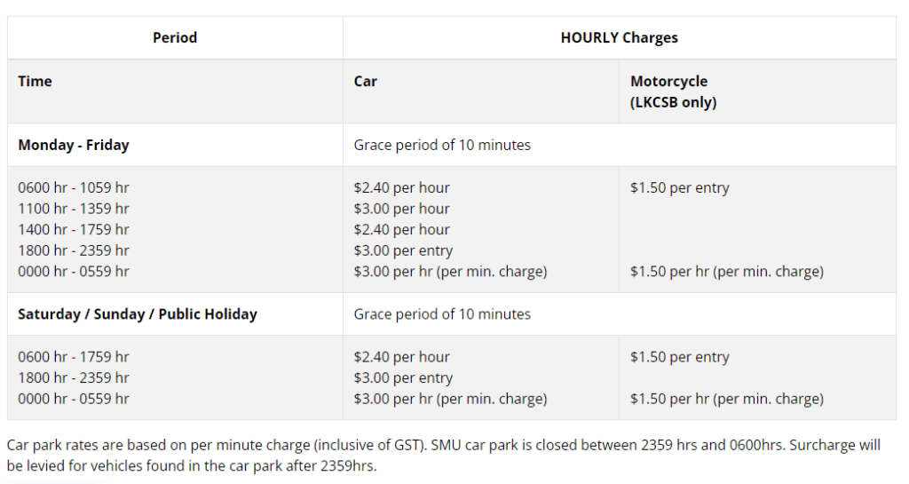Smoking Hotel Room Victoria Hotel, a NuVe Group Collection